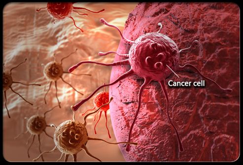 cancer-101-s1-what-is-cancer-cell
