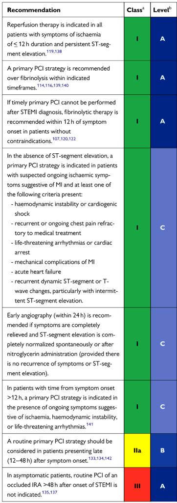 stemi m_ehx393t5