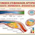 omilia 9Καταγραφή