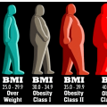 BMI 2021612