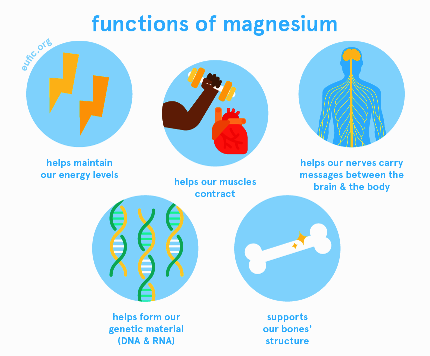 mg Mineral-Magnesium_Images-01